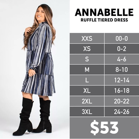 NWT LulaRoe Annabelle Floral Ruffle Tiered Dress in Size 3XL - Picture 4 of 4